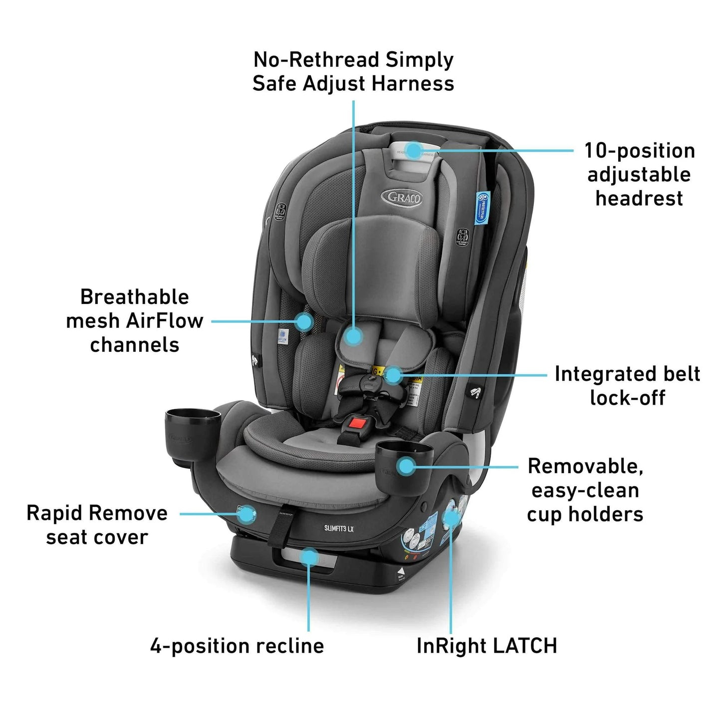 Slimfit3 LX 3-In-1 Car Seat